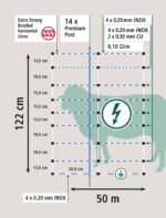 TitanNePremium t XBraid, gefl. 50m, blau/weiß,122cm,Einzelsp.