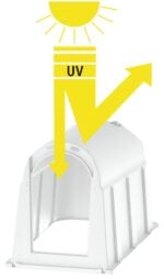 CalfHouse PE UV+ mit leichter Umzäunung, mit zusätzlichem UV-Schutz